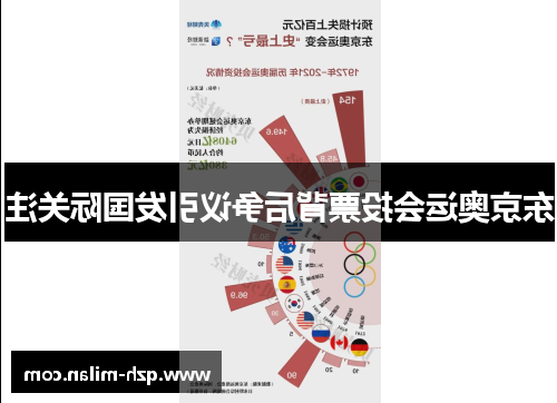 东京奥运会投票背后争议引发国际关注