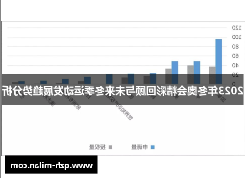 2023年冬奥会精彩回顾与未来冬季运动发展趋势分析